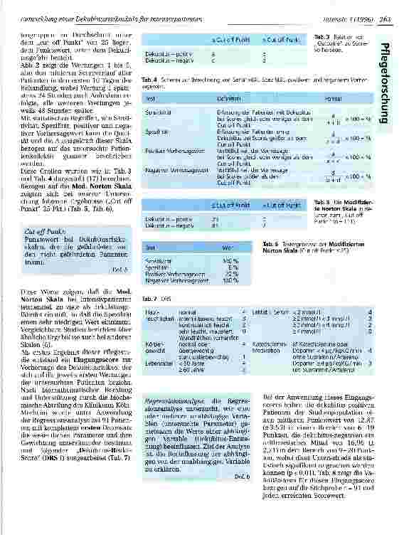Vorschauseite 4: Entwicklung einer Dekubitusrisikoskala für Intensivpatienten