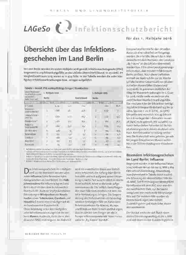 Vorschauseite 1: Übersicht über das Infektionsgeschehen im Land Berlin
