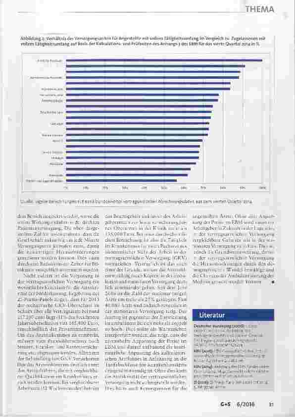 Vorschauseite 5: Konsequenzen der Flexibilisierung des Zulassungsrechts auf die Produktivität in der vertragsärztlichen Versorgung