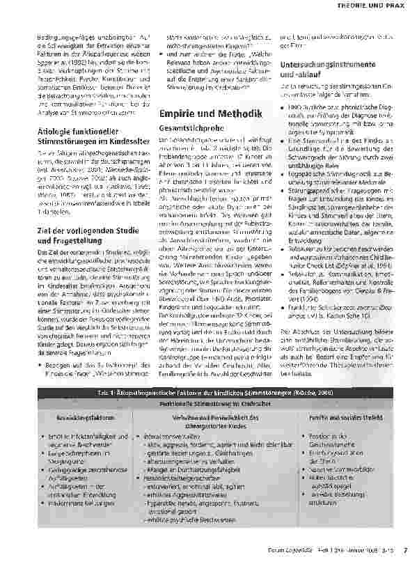 Vorschauseite 2: Funktionelle Stimmstörungen im Kindesalter - eine psychologische Vergleichsstudie