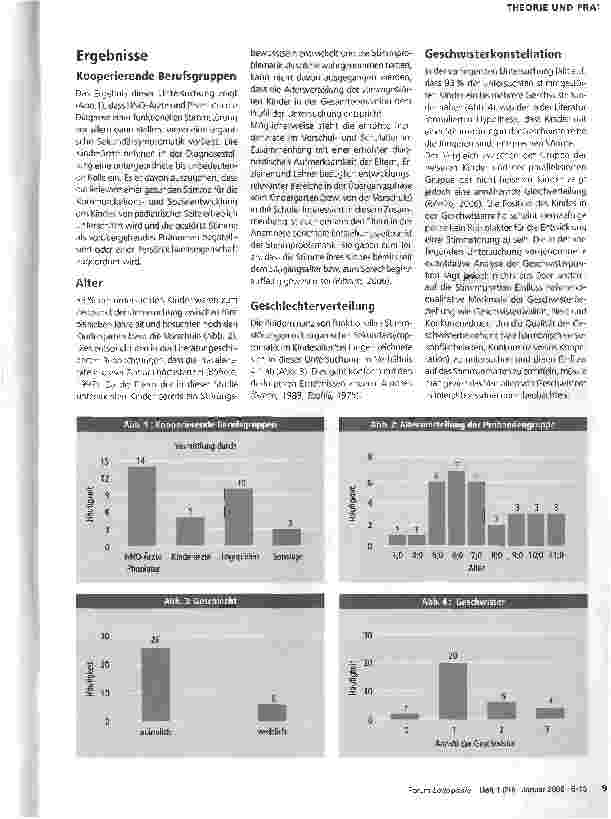 Vorschauseite 4: Funktionelle Stimmstörungen im Kindesalter - eine psychologische Vergleichsstudie