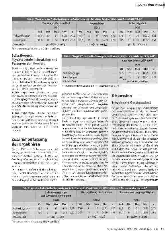 Vorschauseite 6: Funktionelle Stimmstörungen im Kindesalter - eine psychologische Vergleichsstudie