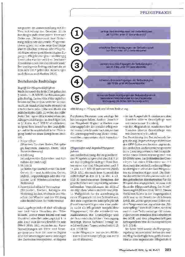 Vorschauseite 2: Abkehr von der Minutenpflege