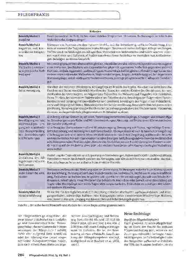 Vorschauseite 3: Abkehr von der Minutenpflege