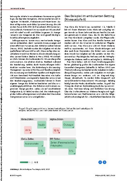 Vorschauseite 3: Digitale Materialien für die Vorbehaltsaufgaben Selbstgesteuertes Lernen bei Pflegestudierenden unterstützen