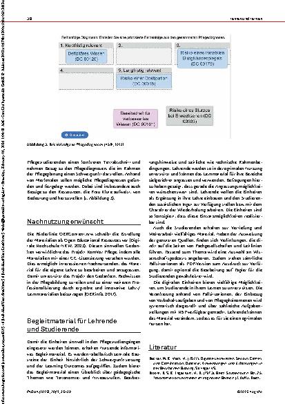 Vorschauseite 4: Digitale Materialien für die Vorbehaltsaufgaben Selbstgesteuertes Lernen bei Pflegestudierenden unterstützen