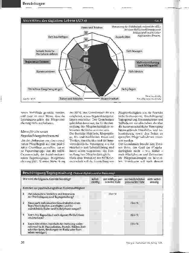 Vorschauseite 3: Pflegebedürftigkeit muss neu definiert werden