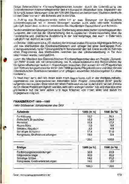 Vorschauseite 5: Delegiertenkonferenz 1987 des Österreichischen Krankenpflegeverbandes