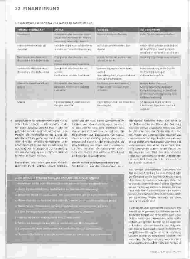 Vorschauseite 3: Mit Kapital eindecken