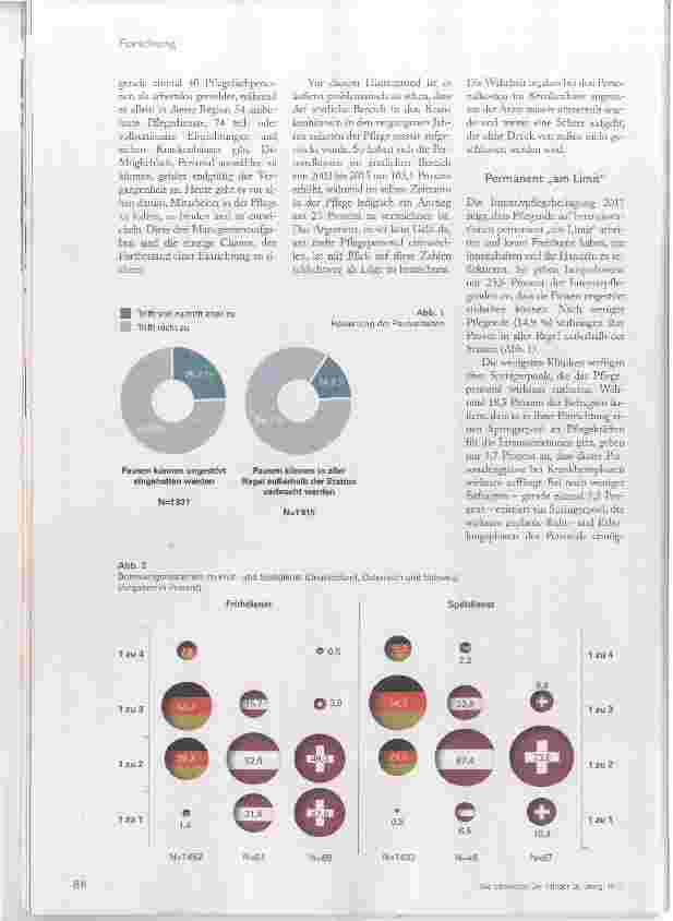 Vorschauseite 3: Kritische Personalsituation