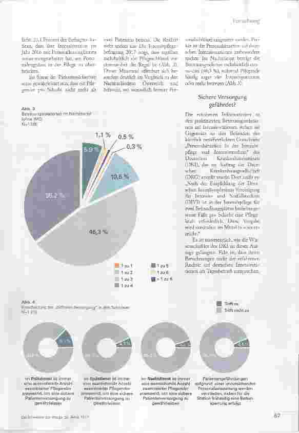 Vorschauseite 4: Kritische Personalsituation