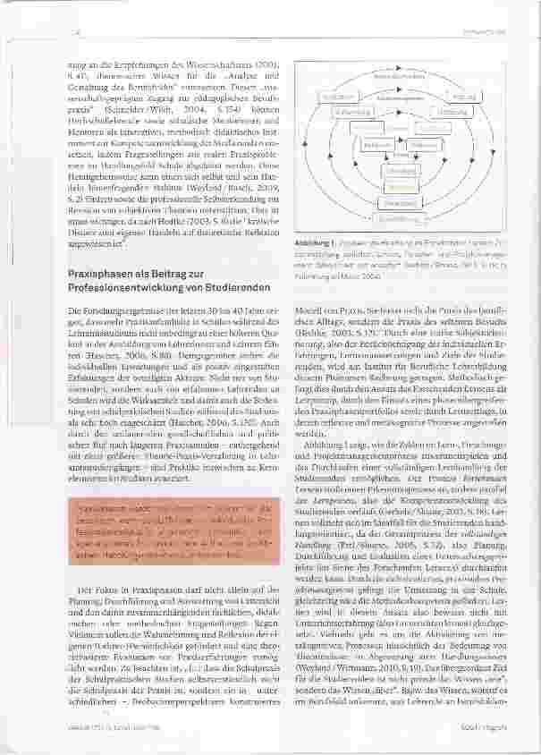 Vorschauseite 2: Vom Forschenden Lernen zum Forschenden Lehren