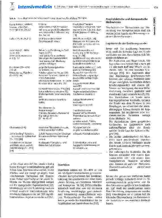 Vorschauseite 6: Enterale Sondenernährung in der Intensivmedizin