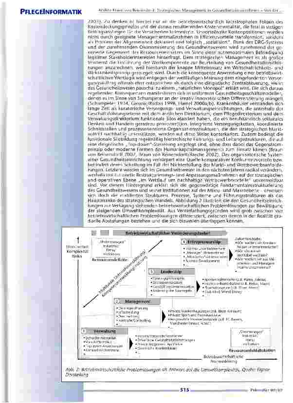 Vorschauseite 4: Strategisches Management in Gesundheitsunternehmen