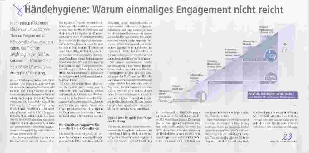 Vorschauseite 1: Händehygiene: Warum einmaliges Engagement nicht reicht