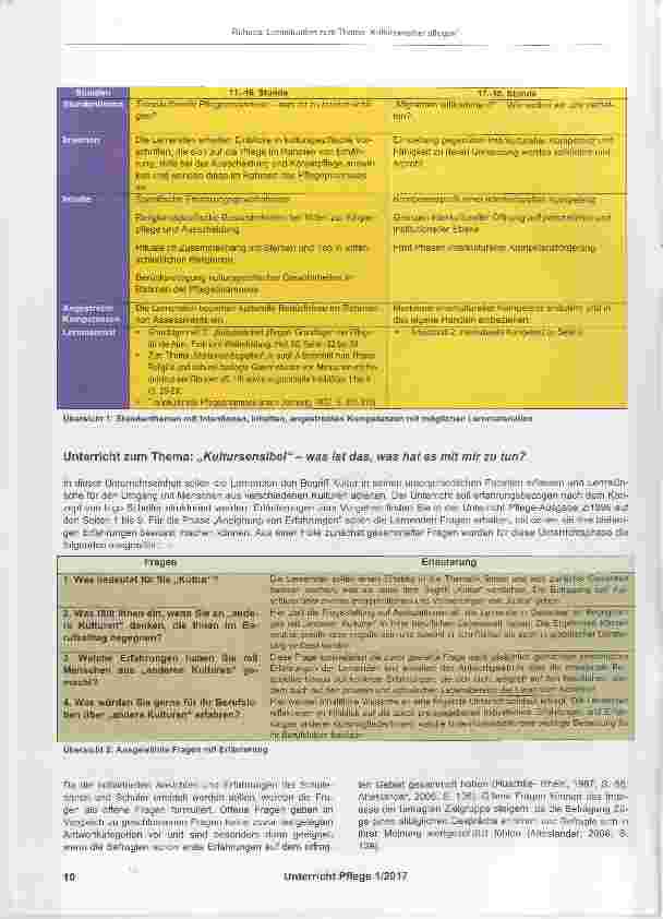 Vorschauseite 3: Lernsituation zum Thema „Kultursensibel pflegen“