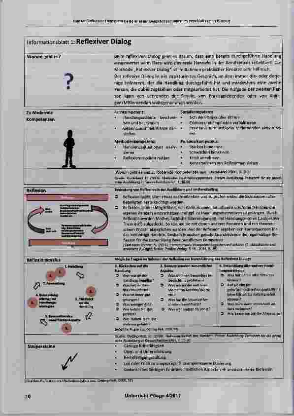 Vorschauseite 3: Unterricht: Reflexiver Dialog am Beispiel einer Gesprächssituation im psychiatrischen Kontext
