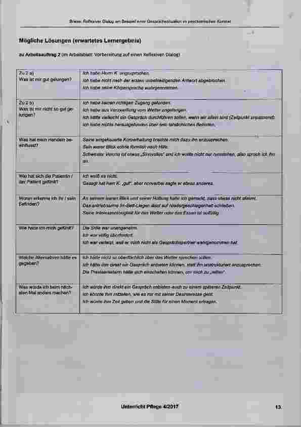 Vorschauseite 6: Unterricht: Reflexiver Dialog am Beispiel einer Gesprächssituation im psychiatrischen Kontext