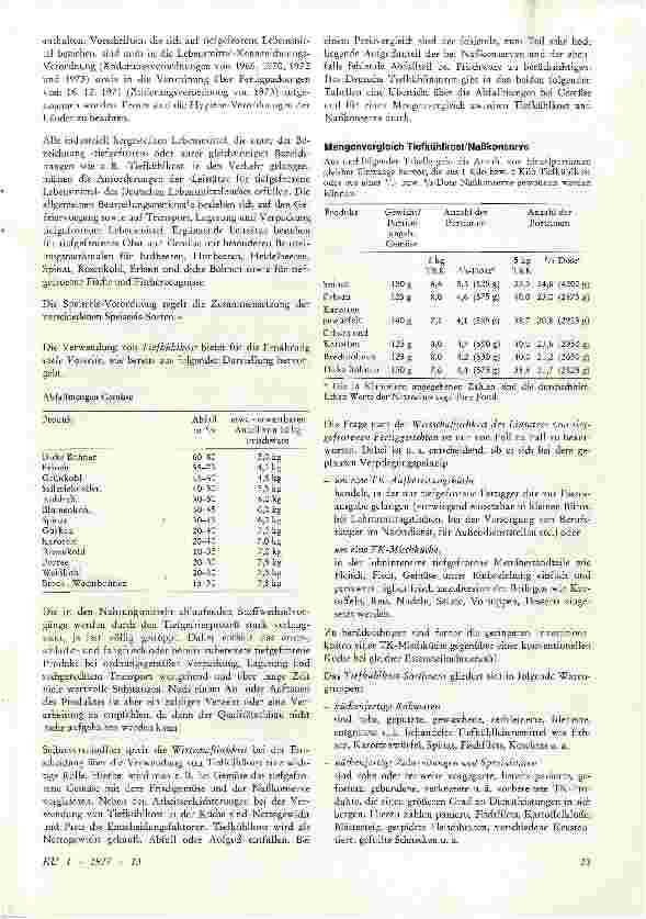 Vorschauseite 2: Das Tiefkühlsortiment und seine Verwendung