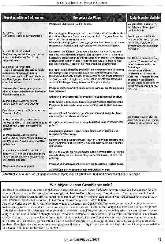 Vorschauseite 2: Geschichte der Pflege im Unterricht