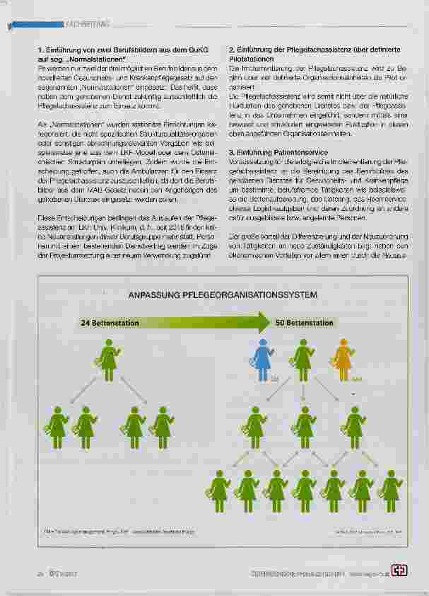 Vorschauseite 2: Die Implementierung der Pflegefachassistenz am LKH Univ. -Klinikum Salzburg strategische Ziele und Leitplanken