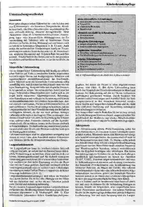 Vorschauseite 4: Asthma im Kindesalter