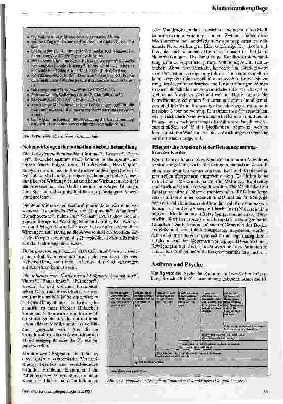 Vorschauseite 6: Asthma im Kindesalter