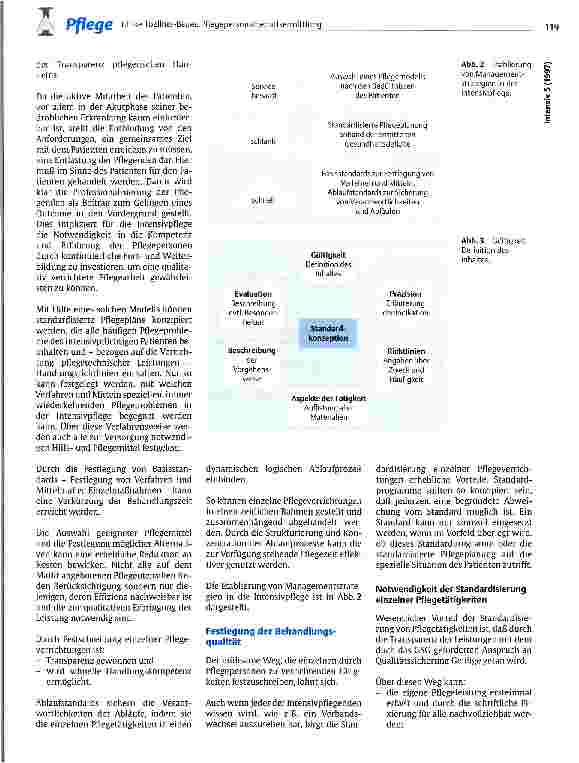 Vorschauseite 3: Pflegepersonalbedarfsermittlung für eine qualitative Grundversorgung des Intensivpatienten