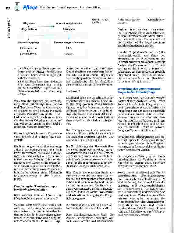 Vorschauseite 4: Pflegepersonalbedarfsermittlung für eine qualitative Grundversorgung des Intensivpatienten