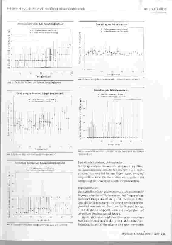 Vorschauseite 6: Evaluation eines standardisierten Therapieprotokolls zur Spiegeltherapie