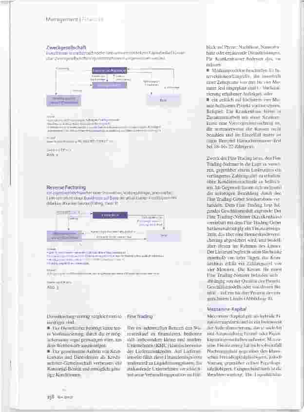 Vorschauseite 3: Innovative Finanzierungsformen Die Wahl der Mittel