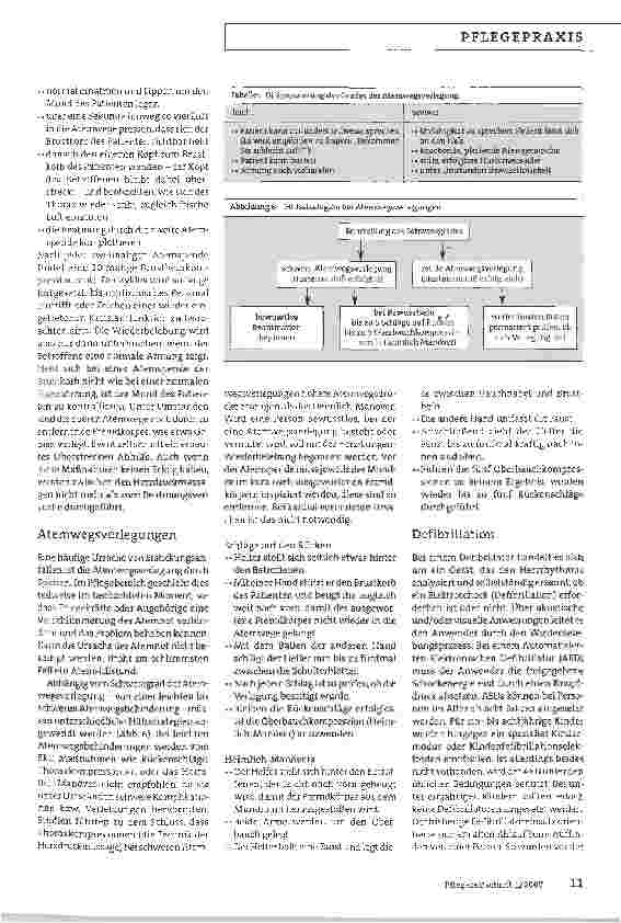 Vorschauseite 4: Geänderte Leitlinien für die Reanimation: Einfachere Vorgaben für höhere Überlebenschancen