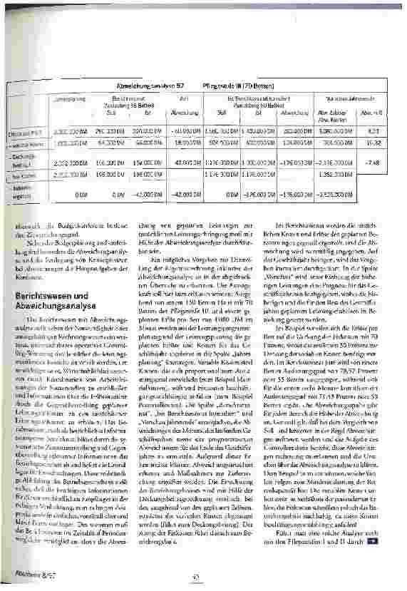 Vorschauseite 4: Ansätze für operatives Controlling