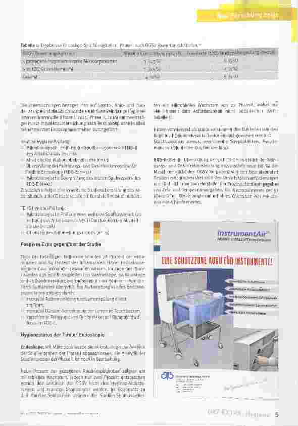 Vorschauseite 2: Qualität der Endoskop- Aufbereitung