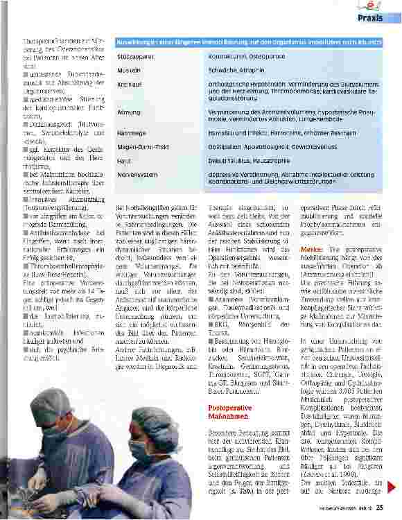 Vorschauseite 2: Der geriatrische Patient in der operativen Medizin