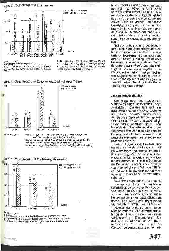 Vorschauseite 3: Heimleiterin - Ein (un-)typischer Frauenberuf