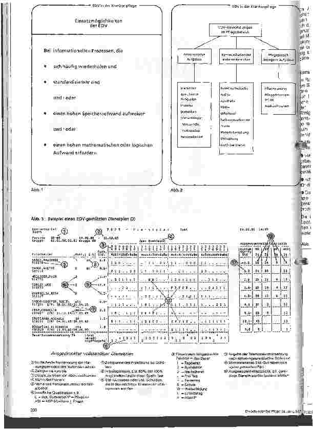 Vorschauseite 2: Elektronische Datenverarbeitung in der Krankenpflege 12. Folge: EDV-Programme: Fast alles ist technisch möglich