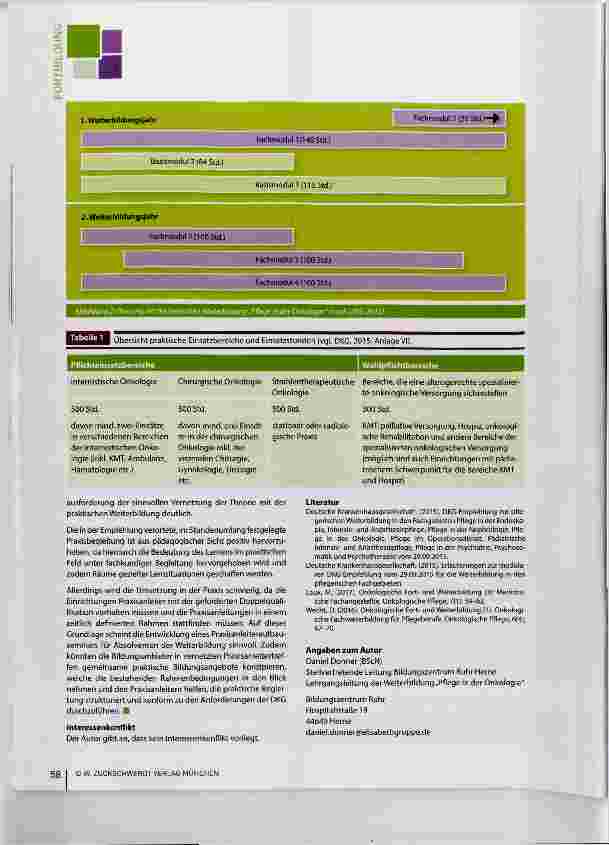 Vorschauseite 4: Onkologische Fortund Weiterbildung (2)