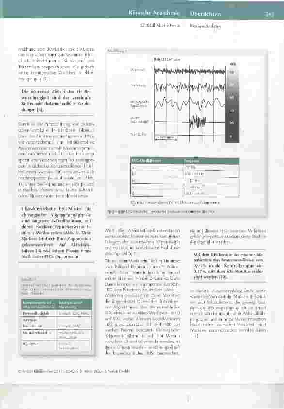 Vorschauseite 2: Haben wir einen Nutzen vom intraoperativen Monitoring der Narkosetiefe?