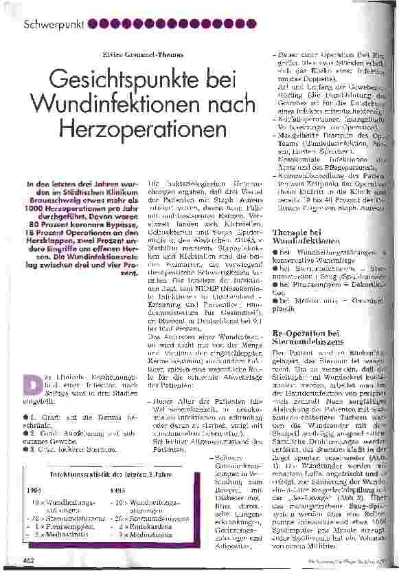 Vorschauseite 1: Gesichtspunkte bei Wundinfektionen nach Herzoperationen