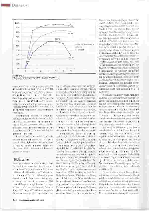 Vorschauseite 4: Patientenrelevanter Nutzen von Wundauflagen bei Menschen mit Diabetischem Fußsyndrom Ergebnisse eines Rapid Evidence Assessment