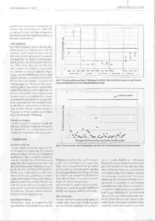 Vorschauseite 3: Vergleich der Empfindlichkeit von Prüfsystemen zum Proteinnachweis auf chirurgischen Instrumenten