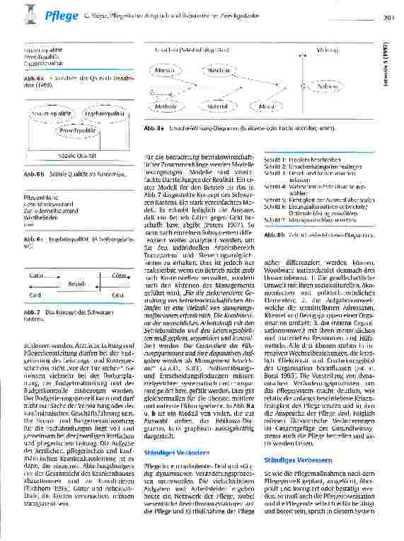Vorschauseite 3: Pflegerischer Anspruch und ökonomischer Zweckgedanke