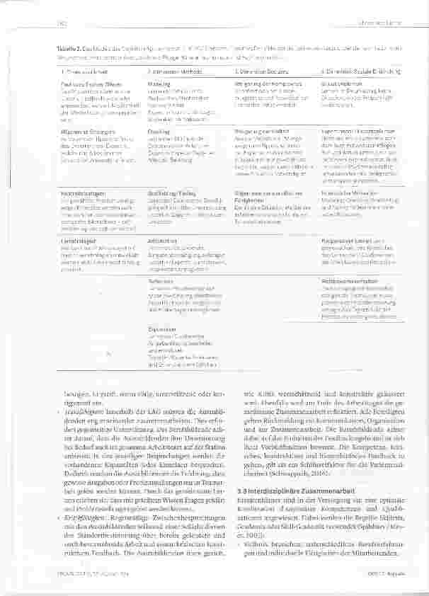 Vorschauseite 4: Die Lernund Arbeitsgemeinschaft als Ausbildungsstation