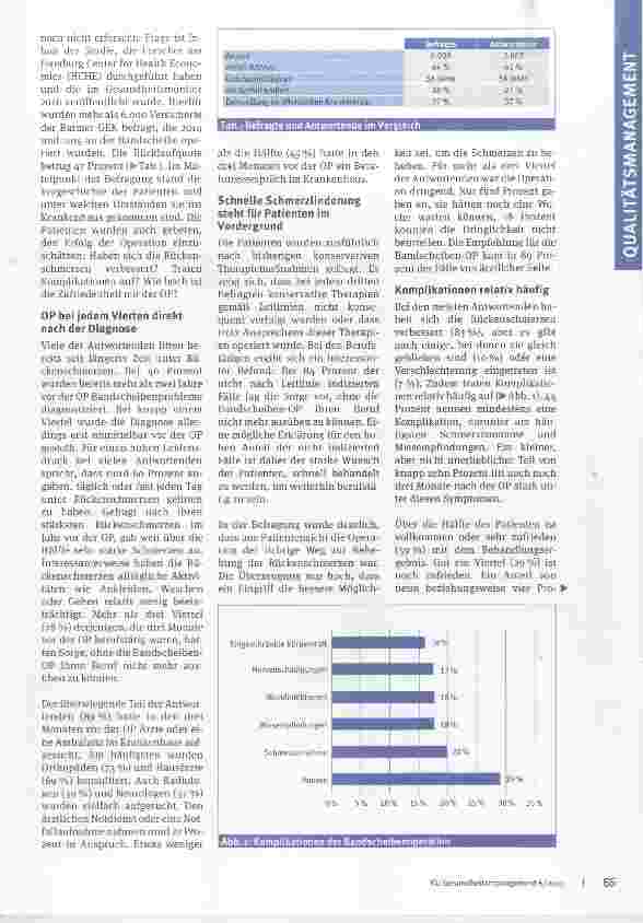 Vorschauseite 2: Leitliniengerecht handeln