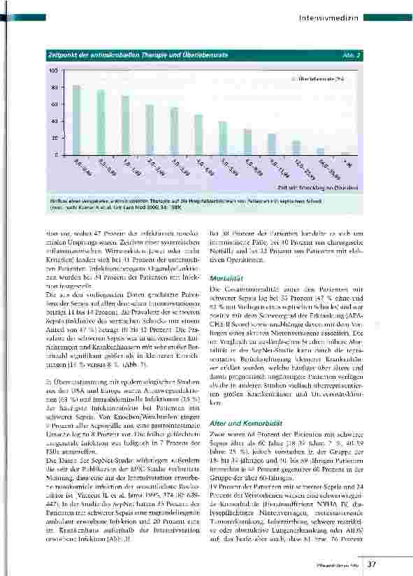 Vorschauseite 4: Sepsis - die unterschätzte Gefahr