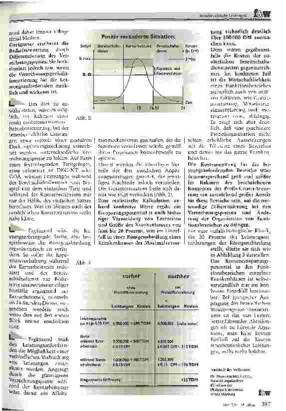 Vorschauseite 2: Innerbetriebliche Leistungen Kostensenkung durch Verrechnungspreisgestaltung