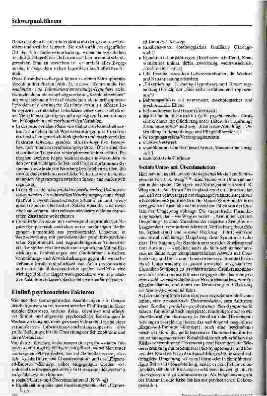 Vorschauseite 4: Schizophrenie und soziales Umfeld