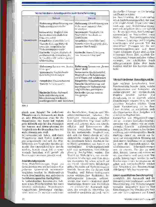 Vorschauseite 2: Von den besten Lösungen lernen Benchmarking: Eine Methode, die auch für ambulante Pflegedienste hilfreich sein kann