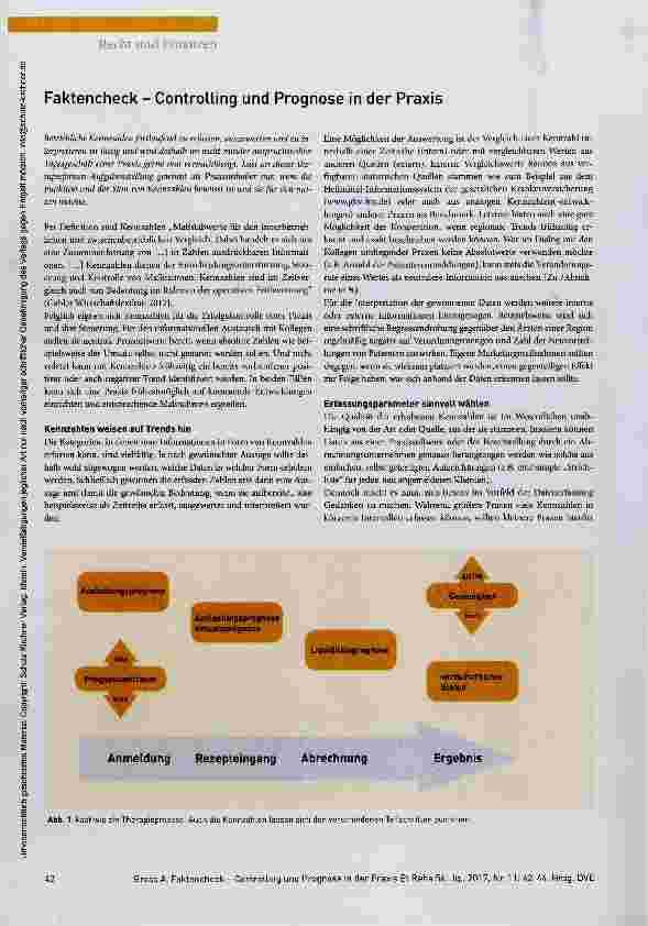 Vorschauseite 1: Faktencheck - Controlling und Prognose in der Praxis